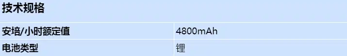 dcn-wliion-d_s_cn.webp