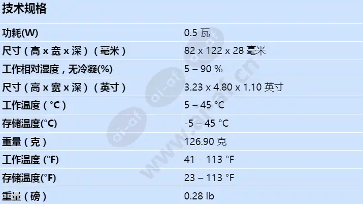 dcnm-fai_s_cn.webp