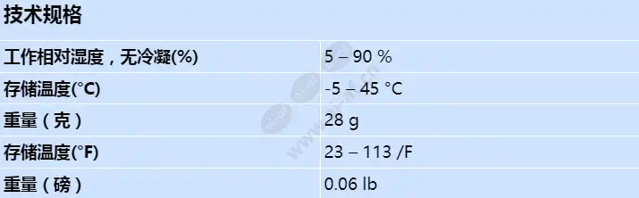 dcnm-fbpw_s_cn.webp