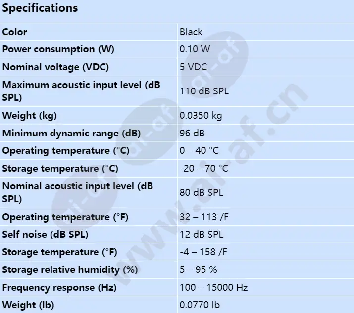 dcnm-hdmic_s_en.webp