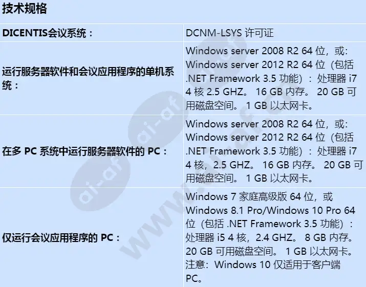 dcnm-lsdu_s_cn.webp