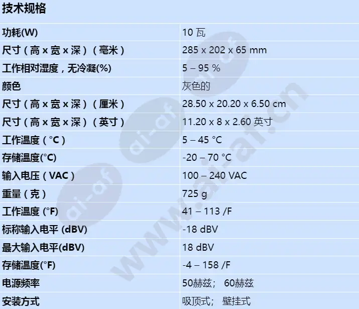 dcnm-wap_s_cn.webp