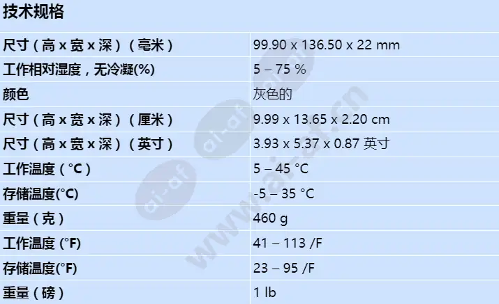 dcnm-wliion_s_cn.webp