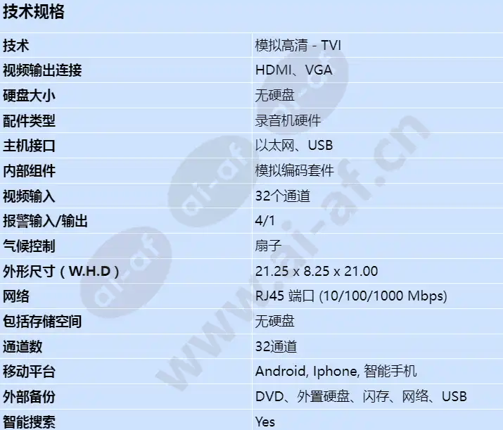 ddh-3532-200n00_s_cn-00.webp