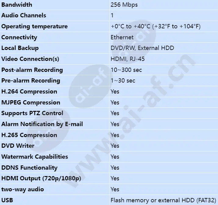 ddn-2516-112d00_s_en-01.webp