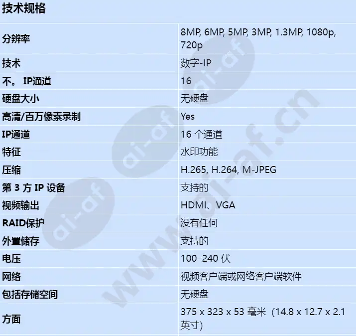 ddn-2516-200n00_s_cn-00.webp
