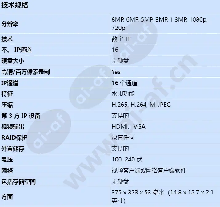 ddn-2516-200n08_s_cn-00.webp