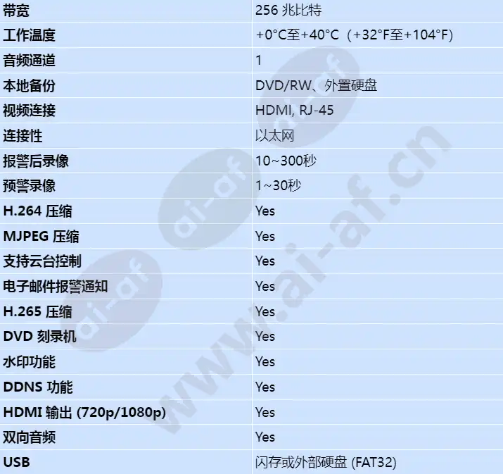 ddn-2516-212n08_s_cn-01.webp