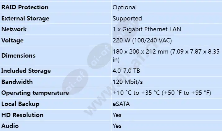 dip-3042-4hd_s_en-01.webp