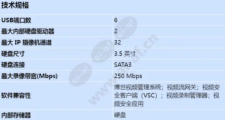 dip-4428ig-2hd_s_cn.webp