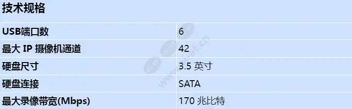 dip-5244ig-4hd_s_cn.webp