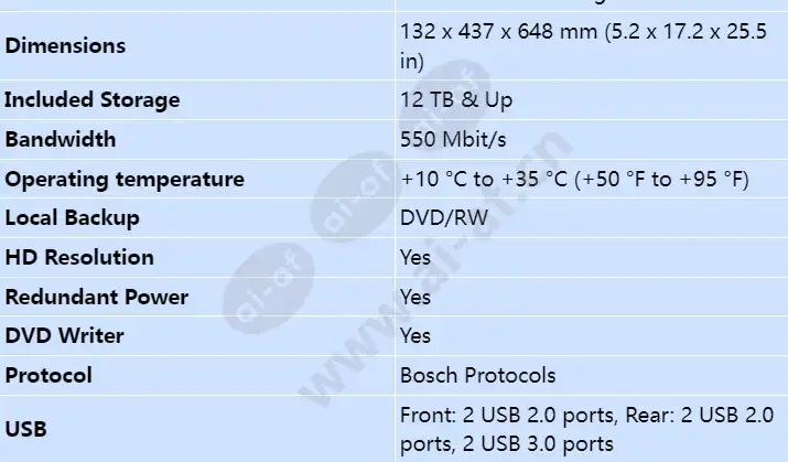 dip-61f3-16hd_s_en-01.webp