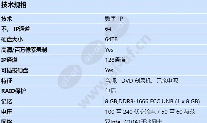 dip-61f4-16hd_s_cn-00.webp