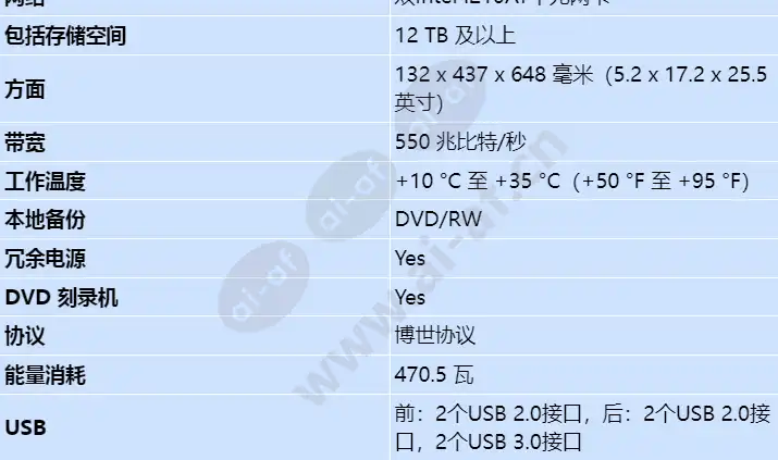dip-61f4-16hd_s_cn-01.webp