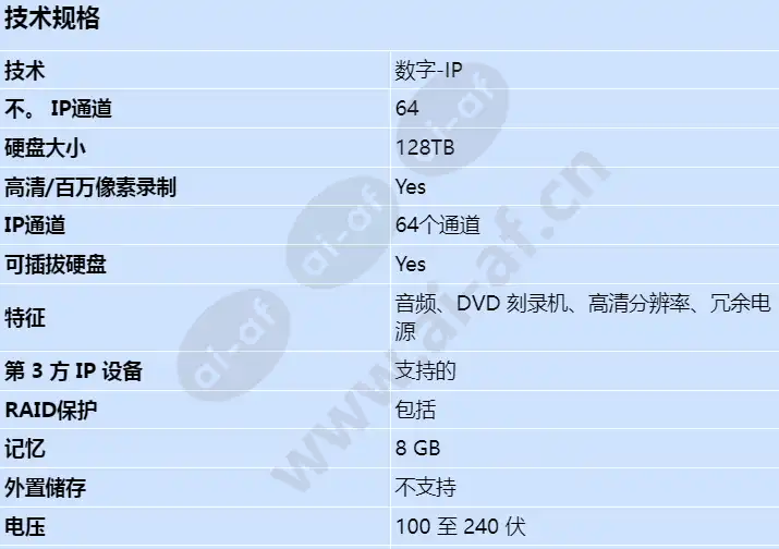 dip-61f8-16hd_s_cn-00.webp