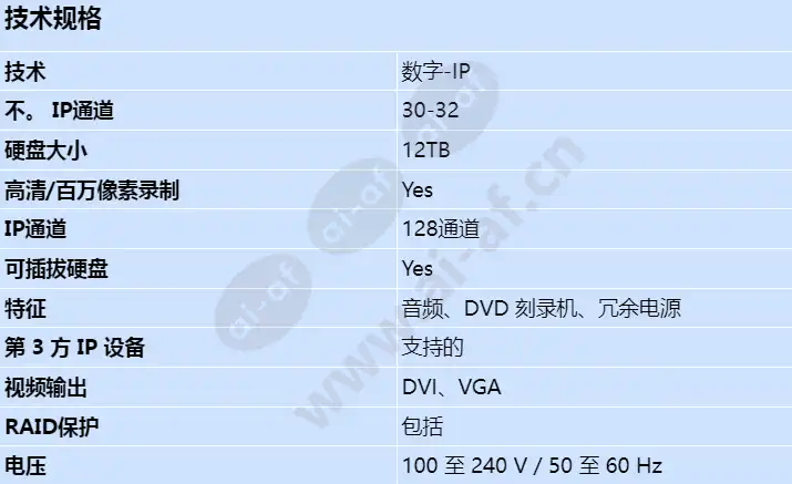 dip-7183-4hd_s_cn-00.webp