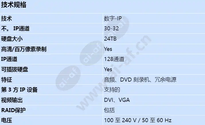 dip-7183-8hd_s_cn-00.webp