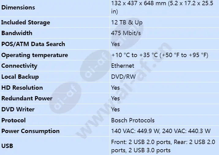 dip-71f8-16hd_s_en-01.webp