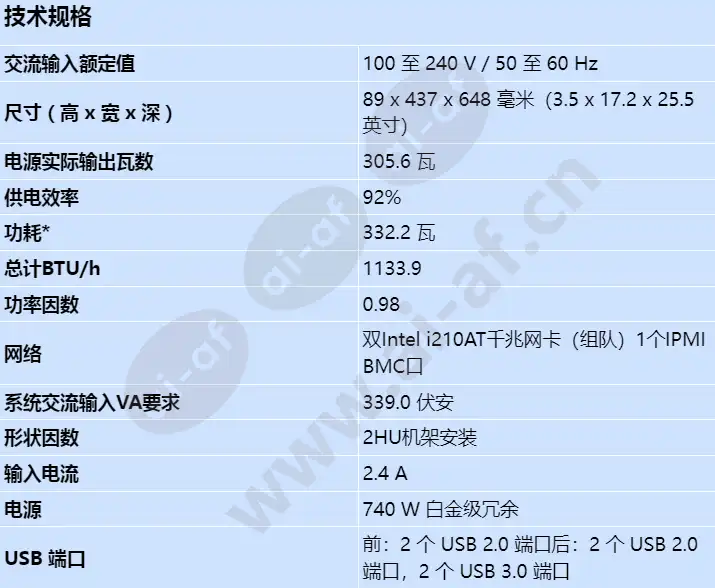 dip-7284-8hd_s_cn.webp