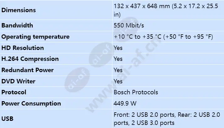 dip-72g0-00n_s_en-01.webp