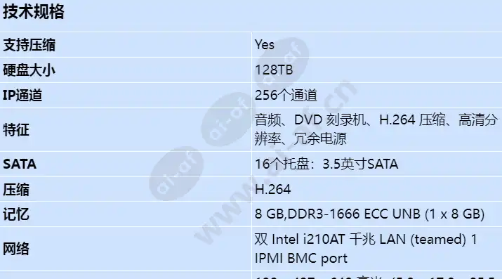 dip-72g8-16hd_s_cn-00.webp