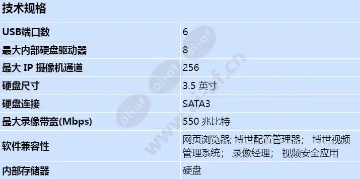 dip-7388-8hd_s_cn.webp