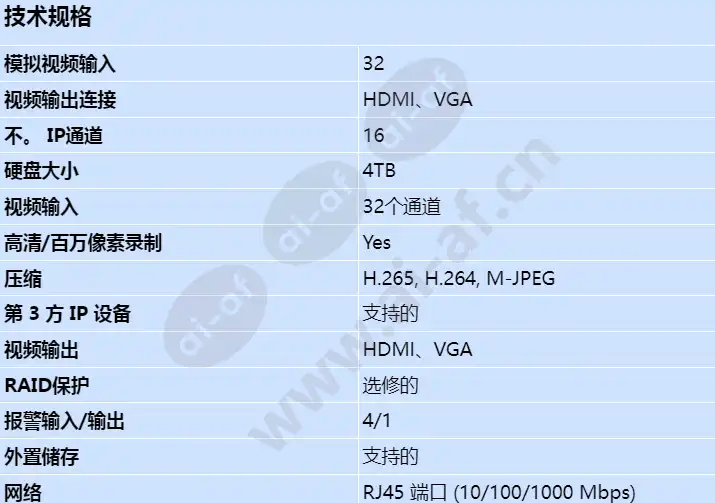 drh-5532-414n00_s_cn-00.webp