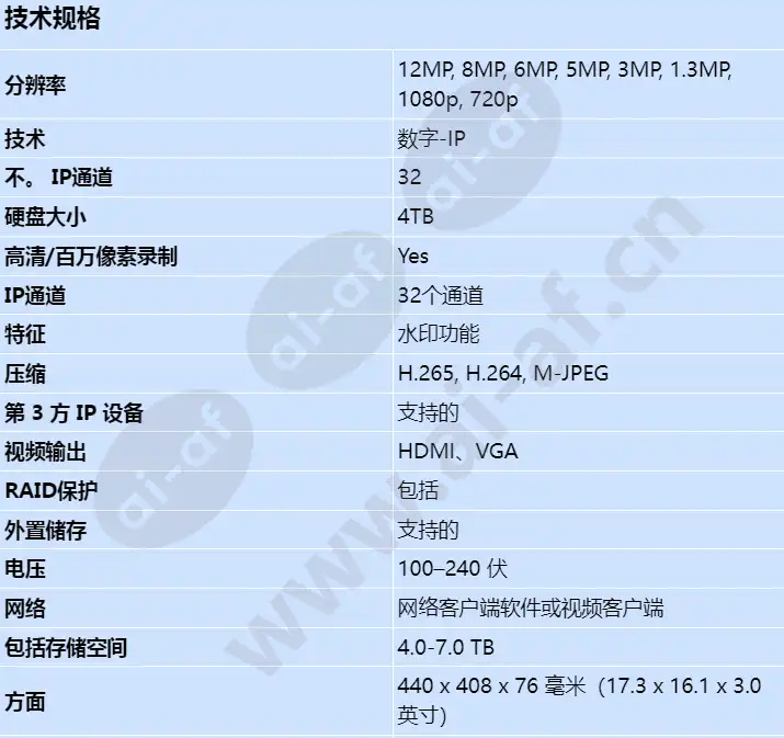drn-5532-414n16_s_cn-00.webp
