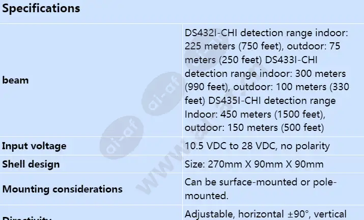 ds435i-chi_s_en-00.webp
