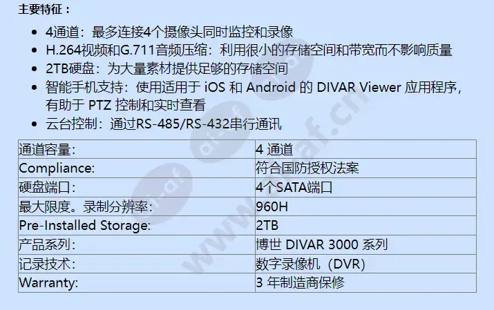 dvr-3000-04a200_f_cn-01.webp