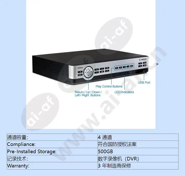 dvr-440-04a050_f_cn-01.webp