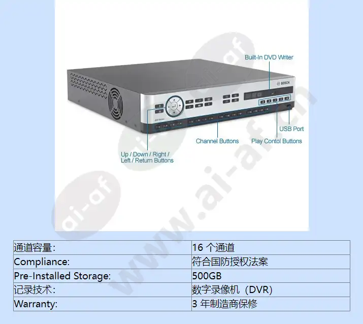 dvr-630-16a050_f_cn-04.webp