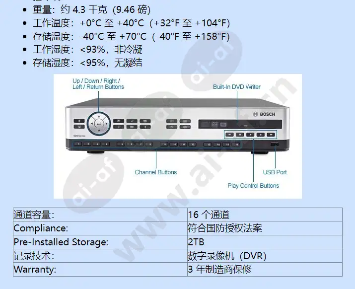 dvr-650-08a200_f_cn-04.webp