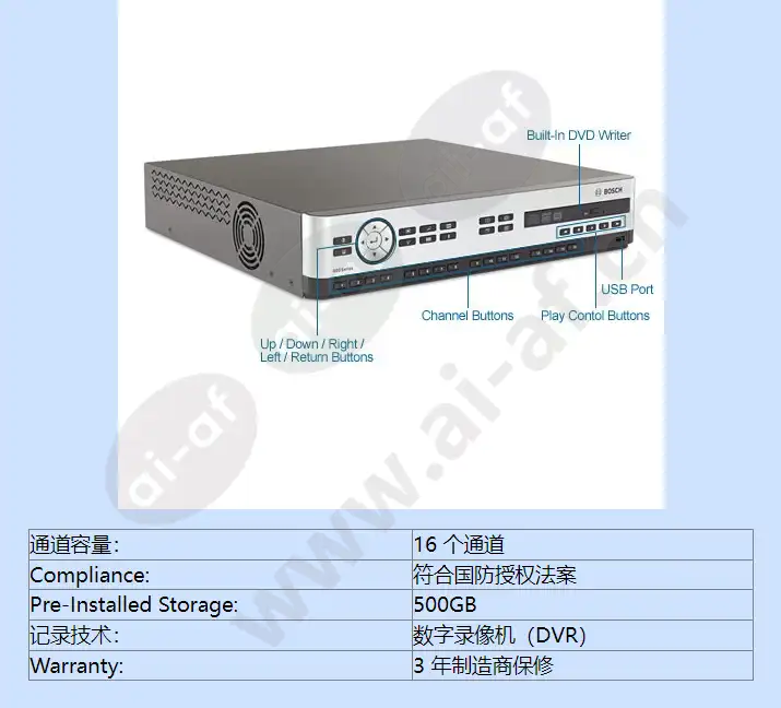 dvr-650-16a050_f_cn-04.webp