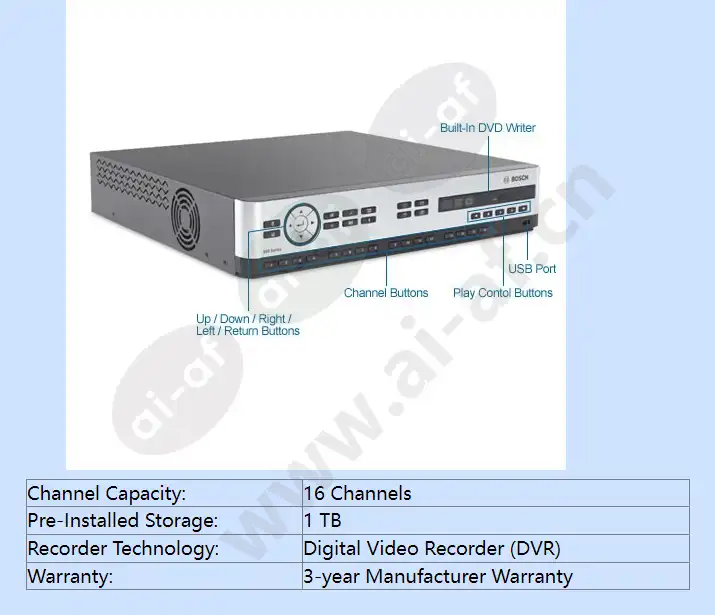 dvr-650-16a100_f_en-04.webp