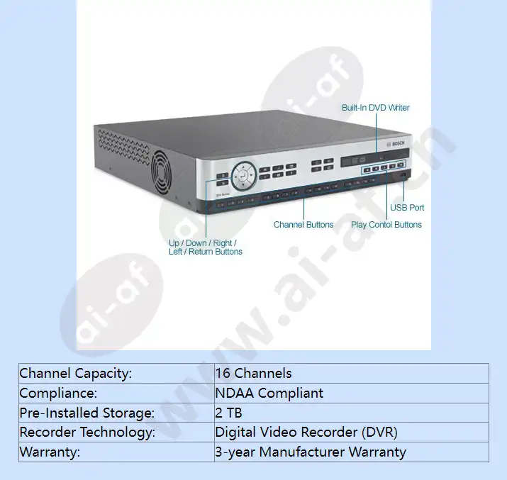dvr-650-16a200_f_en-05.webp