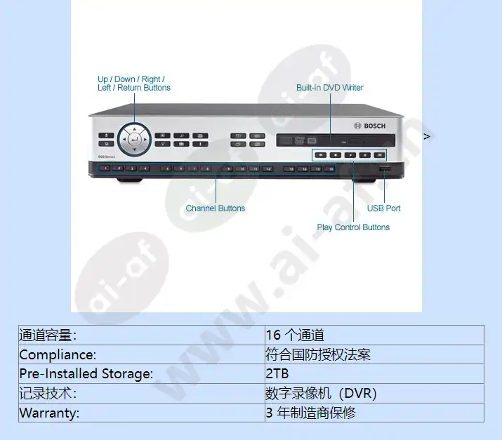dvr-670-16a201_f_cn-01.webp