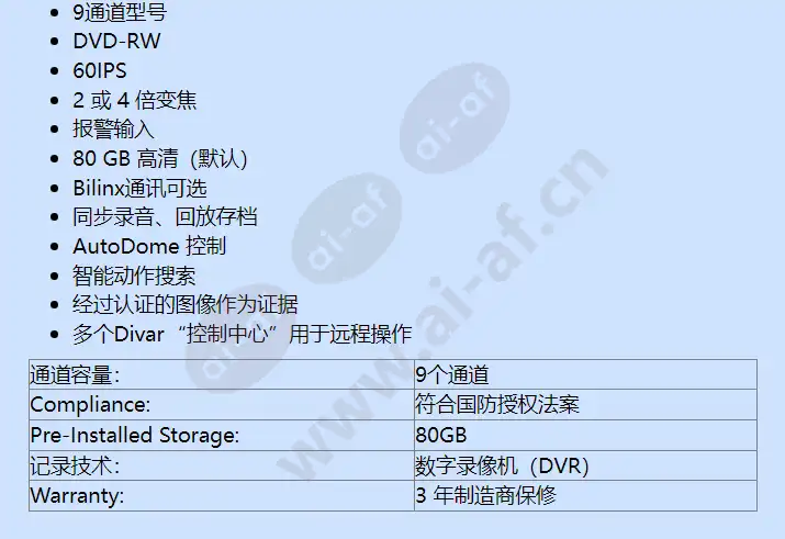 dvr9f1082_f_cn-02.webp