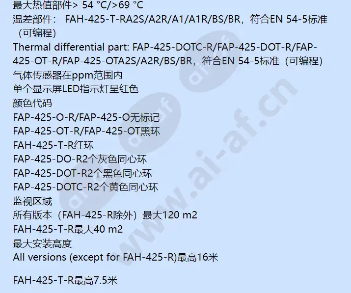 fap-425-ot-r_f_cn-03.webp