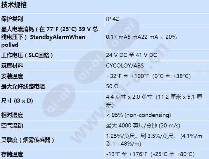 fap-440-d_s_cn.webp