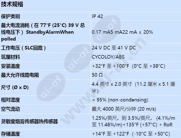 fap-440-dtc_s_cn.webp