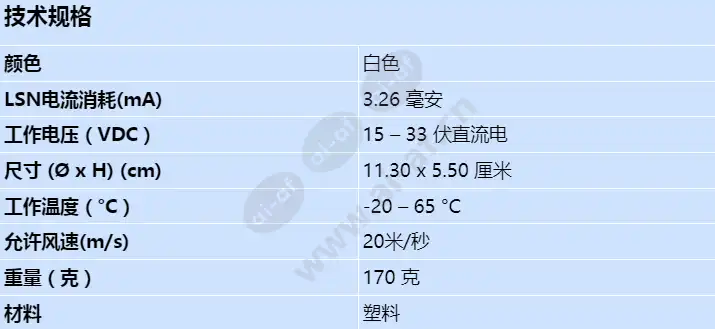 fap-o-520-p_s_cn.webp