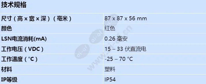 fmc-420rw-gsgrd_s_cn.webp