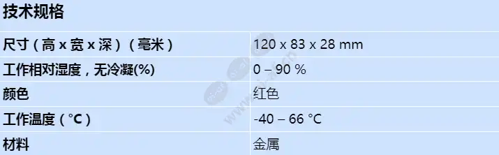 fmm-100satk-nyc_s_cn.webp