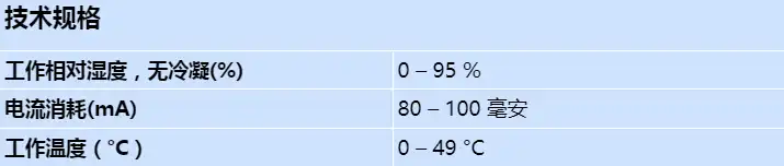 fmr-7036_s_cn.webp