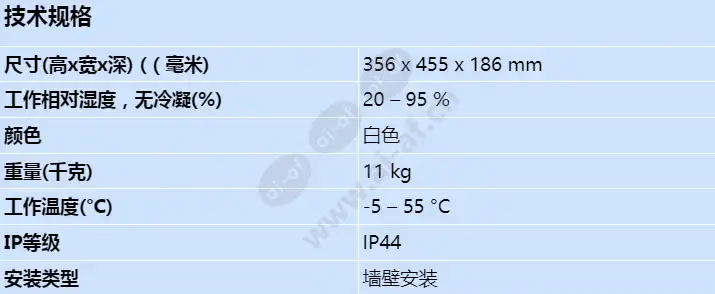 fpp-3000_s_cn.webp