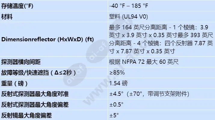 fray-one-ul_s_cn-01.webp