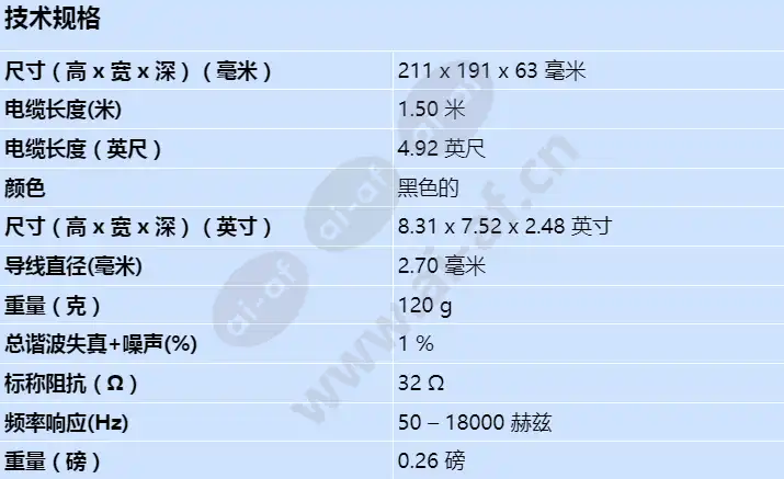 hdp-ihdp_s_cn.webp