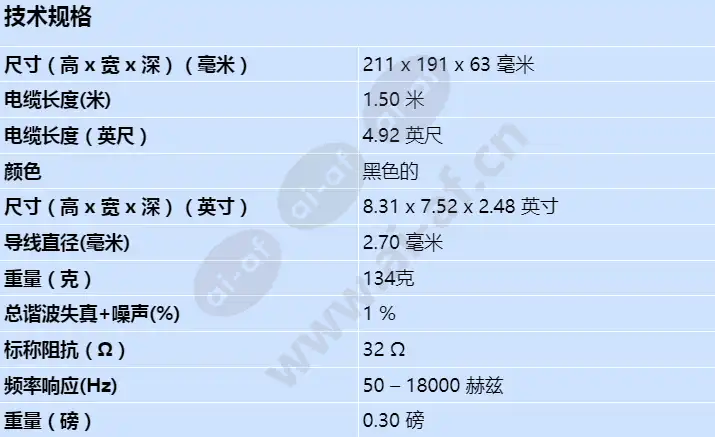 hdp-ihds_s_cn.webp