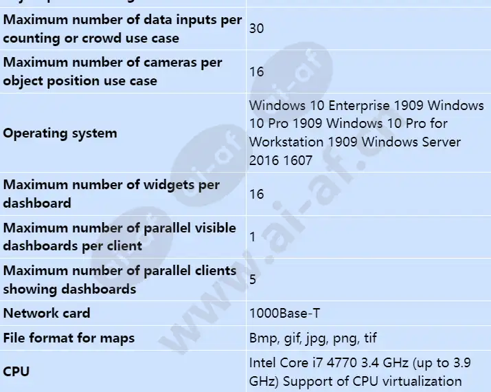 igi-base_s_en-01.webp